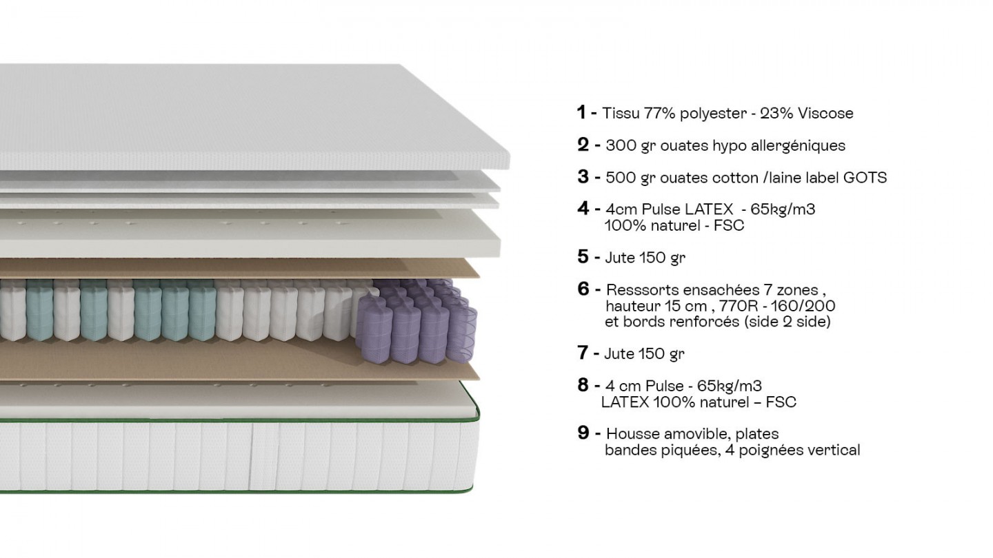 Ensemble lit adulte 180x200 cm en velours gris anthracite Dina + Matelas Latex naturel et ressorts ensachés