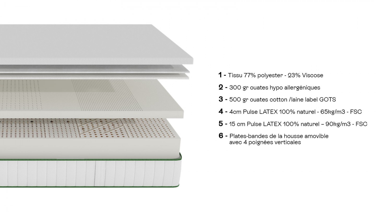 Ensemble lit adulte 180x200 cm en velours côtelé vert Dina + Matelas Latex naturel Latex Luxury